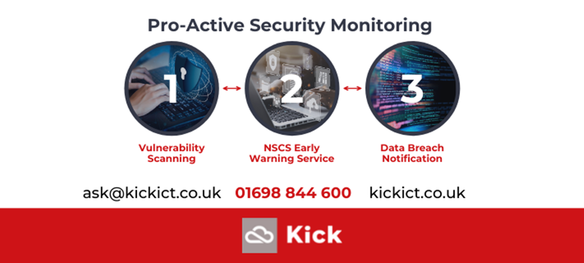 Pro-Active Security Monitoring Image